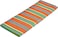 LAVISH Foldable Outdoor Picnic Mat 90 x 200 cm Lightweight Woven Camping Beach Floor Mat Multicolor Portable Travel Mat Pack of 2