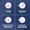 Veet Professional Hair Removal Easy-Gel Legs &amp; Body Wax Strips with Shea Butter for Normal Skin, 20 Strips