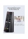 Universal Remote Control for All LG Smart TV LCD LED OLED UHD HDTV Plasma Magic 3D 4K Webos TVs AKB75095307 AKB75375604 AKB75675304 AKB74915305 AKB76037601 AKB75675313 AKB75855501