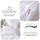 LUNA Home-Premium Single size 4 pieces Bedding Set without filler, Plain White Color
