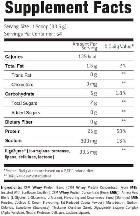 Body Builder 100% Whey Protein, 25g Protein, BCAAs, Glutamine, Digestive Enzymes For Lean Muscle Growth &amp; Endurance, Suitable For Vegetarians &amp; Keto Dieters (Cookies And Cream, 4 LB)