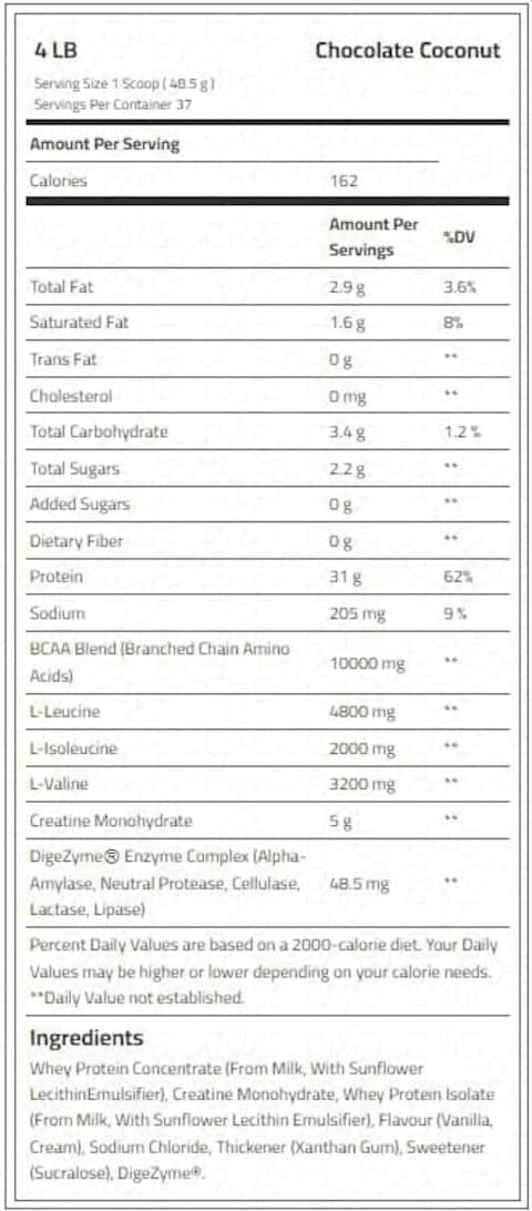 Body Builder Nitro Whey + Creatine, 31g Whey Protein, 5g Creatine, 10g BCAA, And Digestive Enzymes For Lean Gains, Energy Boost, And Fast Recovery (4 LB, Chocolate Coconut)