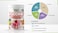 OptiTect Diet Pudding, Supports Slimming Goals, High Protein, High Fiber, L-carnitine, Chromium, Green Coffee Extract, Sugar-Free, Non-GMO, Vegetarian (Vanilla Cherry, 300 Gm)
