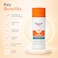 Eucerin Oil Control Sun Gel-Creme Dry Touch SPF50+