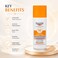Eucerin Sun Pigment Control Tinted Sun Gel-Cream SPF50+ Medium