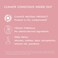 Kerasilk Essential Repairing Conditioner for Stressed and Damaged Hair 200 ml