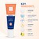 KELO.CELL Cell Coat Biogel Silicone Scar Gel 20ml