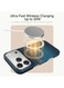 جراب Mobcos لهاتف iPhone 17 Pro باللون الأزرق القمري، مصنوع من ألياف الأراميد، بنسيج 1500D، غطاء مغناطيسي فائق النحافة وخفيف الوزن، متوافق مع تقنية MagSafe