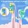 SEAGO Kids Electric Toothbrush, Rechargeable Sonic Soft Bristle Toothbrushes with 8 Brush Heads, DIY Stickers and 5 Modes, Ideal for Kids and Children, Ages 3&ndash;12(Pink)
