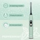 Beurer SC 50 Sonic Toothbrush   Electric Toothbrush with 5 Cleaning Modes   80,000 Vibrations   Time Display   Includes 2 Replacement Brushes   German Engineered   3-Year Guarantee