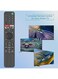 Replacement RMT-TX102U Universal Replacement Remote Control for Sony Bravia HDTV LCD LED UHD Smart TV (RMF-TX5U)