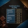 Carrefour Selection Milk Chocolate, 100g