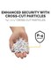 Fellowes LX85 12-Sheet, P4 Cross-Cut Home Office Paper Shredder with SafeSense