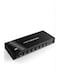 HDMI Splitter 1x8