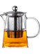 Teapot Clear 450ml