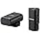 Sony ECM-W3S Wireless Microphone System