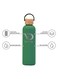 Insulated Water Bottle 750ml Leak Proof Thermos Water Bottle With Bamboo Lid And Silicon Ring Reusable Insulated Stainless Steel Water Bottle Mate Green
