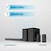 Powerology 5.2.4CH 615W Dolby Atmos Wireless Home Theater System with Dual Woofers &amp; Wireless Mic

