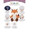 Funmuch Baby Sleep Soother Plush &ndash; Rechargeable Sound Machine &amp; Night Light Projector with Smart Cry Sensor, 10 Lullabies, 6 White Noises, 3 Projection Scenes, Washable (Fox)