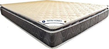 INFINI HOMES Premium High Density Foam White Rebound Mattress with Pillowtop (140W X 200L X 25H)