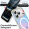 Iridescent Case for iPhone 17 Pro Max 6.9-Inch Compatible with MagSafe, Cute Unique and Aesthetic Design, Colorful Fluorescent Translucent Back Shockproof Phone Cover (Iridescent)