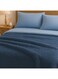 Decor Sherpa Blanket &acirc;&euro;&ldquo; Single (150x200 cm) &acirc;&euro;&ldquo; Navy Blue   Ultra-Soft Sherpa Fleece, All-Season Comfort