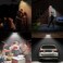 60 LEDs SMD 2835 1100 LM Outdoor Energy Saving Lamp with 5V 4.2W Solar Panel