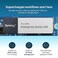 Synology 8 Bay DiskStation DS1825+ (Diskless)