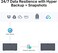 DS1823xs+ 8-Bay NAS Storage System with 32TB (8&times;4TB) &ndash; Enterprise-Grade File Server &amp; Scalable Private Cloud Solution, 32GB RAM, Includes 512GB External SSD