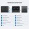 DS425+ 4-Bay NAS Storage System with 32TB (4&times;8TB) &ndash; Scalable Business File Server &amp; Private Cloud Solution, 32GB RAM, Includes 512GB External SSD