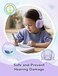 iClever Kids Safety Noise Reduction Ear Muffs, SNR 29dB, Noise Cancelling Ear Hearing Protection for Autism Sensory, Concentration Aid
