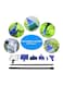 U-HOOME Aquarium Cleaning Kit 5 in 1 Aquarium Tank Clean Tool Fish Gravel Rake Algae Scraper Fork Brush Glass Cleaning Tools