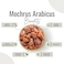 AWAFI MILL Mochrus Arabicus Gum   100% Naturally Extracted - Premium Quality - Versatile Crafting and Culinary Uses - Traditional Middle Eastern Ingredient (Bottle of 50 gram / 1.7 Oz)
