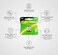 GP Super Alkaline AAA Battery - Set Of 2