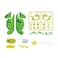 4M KidzRobotix Chameleon Robot Activity Kit