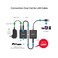 UNITEK 4-Port USB 2.0 Extender Over Cat 6/Cat 5e Cable, Extend USB Devices Up to 164 Feet, Plug-and-Play Solution for Keyboard, Mouse, Printer, and More