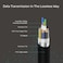 Unitek 4K HDMI Fiber Optic Cable – 15 Meters High-Speed HDMI 2.0 Cable – Supports 4K@60Hz, HDR, 18Gbps Bandwidth, HDCP 2.2 – Lightweight, Flexible, and EMI-Free Design – Black