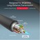 Unitek 8K Fiber Optic DisplayPort 1.4 Cable 20 Meter, High-Speed DP Cable with 8K@60Hz, 4K@144Hz, 1440p@240Hz Support, HDR, DSC, Ideal for Gaming and Professional Displays – Space Grey