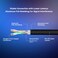 Unitek Cat 8 Ethernet Cable, 1.5 Meter, Black – High-Speed 40Gbps LAN Network Cable with 2000MHz Bandwidth, Shielded S/FTP, Gold-Plated RJ45 Connectors for Gaming, Streaming, Router, Modem, PC