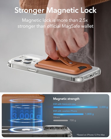 ESR Magnetic Wallet (HaloLock), Caramel Brown