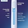 ORACURA&reg; SB300 Sonic Smart Electric Rechargeable Toothbrush &ndash; 36,000 Strokes/Min &ndash; 5 Modes &amp; 3 Intensity Levels &ndash; 2-Min Auto Timer &ndash; 90-Day Battery  blue