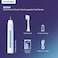 ORACURA&reg; SB300 Sonic Smart Electric Rechargeable Toothbrush &ndash; 36,000 Strokes/Min &ndash; 5 Modes &amp; 3 Intensity Levels &ndash; 2-Min Auto Timer &ndash; 90-Day Battery  blue