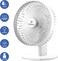 Westinghouse Rechargeable Desk Fan With LED Night Light, 4-Speed USB Table Fan, Quiet Portable Fan With Stable Round Base for Bedroom, Office, Home - 225mm x 182mm