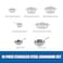 ELLE 12 Piece Stainless Steel Cookware Set 5 Ply with Casseroles and Fry Pan Durable Induction Compatible Pots and Pans with Lids for Everyday Cooking