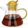 Fissman Tea Pot 950ml with Stainless Steel Filter Borosilicate Glass