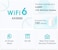 TP - لينك نظام شبكة واي فاي 6 AX3000Mbps من ديكو X50 (3 قطع) يعمل بالذكاء الاصطناعي، تغطية حتى 6500 قدم مربع، راوتر واي فاي، معزز موسع واي فاي، للالعاب و4K، سهل الاعداد، اليكسا وجوجل هوم