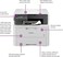 Brother DCP-L3520CDW All-in-One Colour Laser Printer &ndash; Wireless, 18ppm, Automatic Duplex, High-Yield Toner Compatible