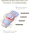 Cordless Electric Hand Massager Glove 2200Mah