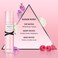 Miss So&hellip;? Sugar Rush Womens Perfume Mist Fragrance Spray 140ml