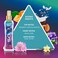 So&hellip;? Summer Escapes Womens Aoura Night Body Mist Fragrance Spray 200ml